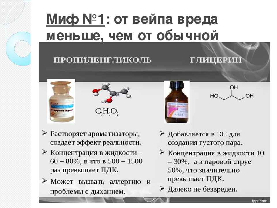 Концентрация жидкости вейп. Состав глицерина для электронных сигарет. Вредные вещества в вейпе. Минусы вейпа для здоровья. Последствия для здоровья от курения вейпа.