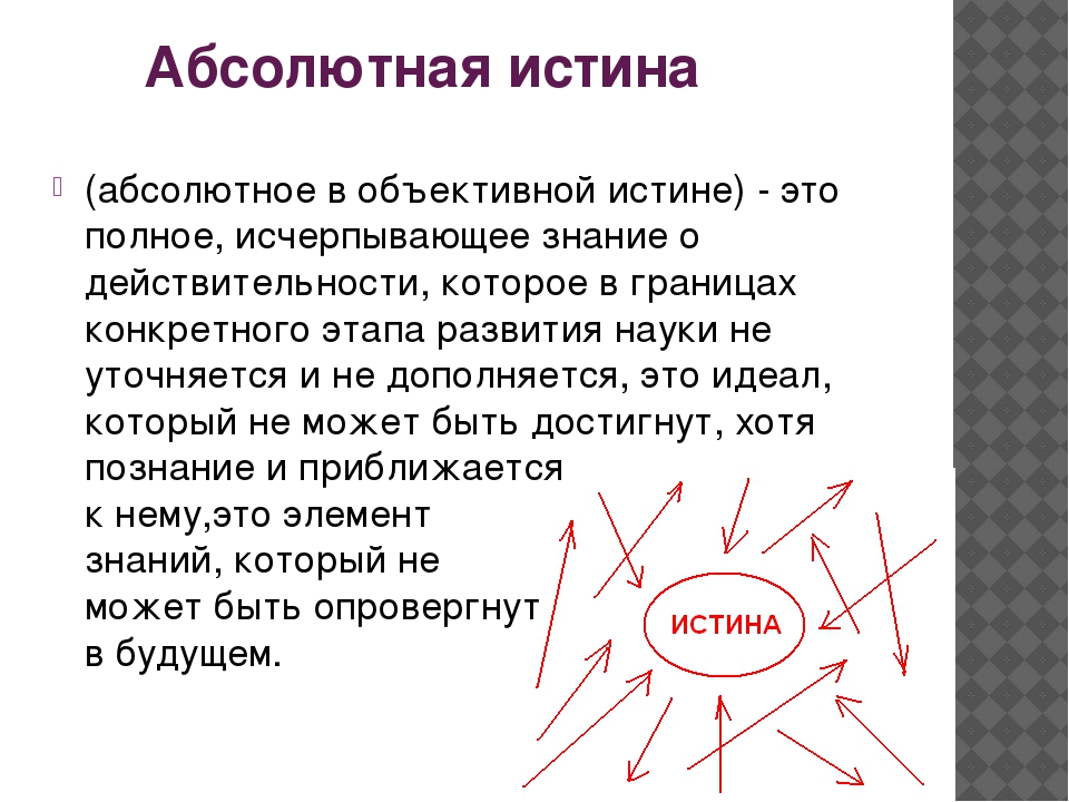 Абсолютное истинное. Объективная истина и абсолютная истина. Объективная истина примеры. Абсолютная истина это знание которое. Абсолютная истина это полное знание о.