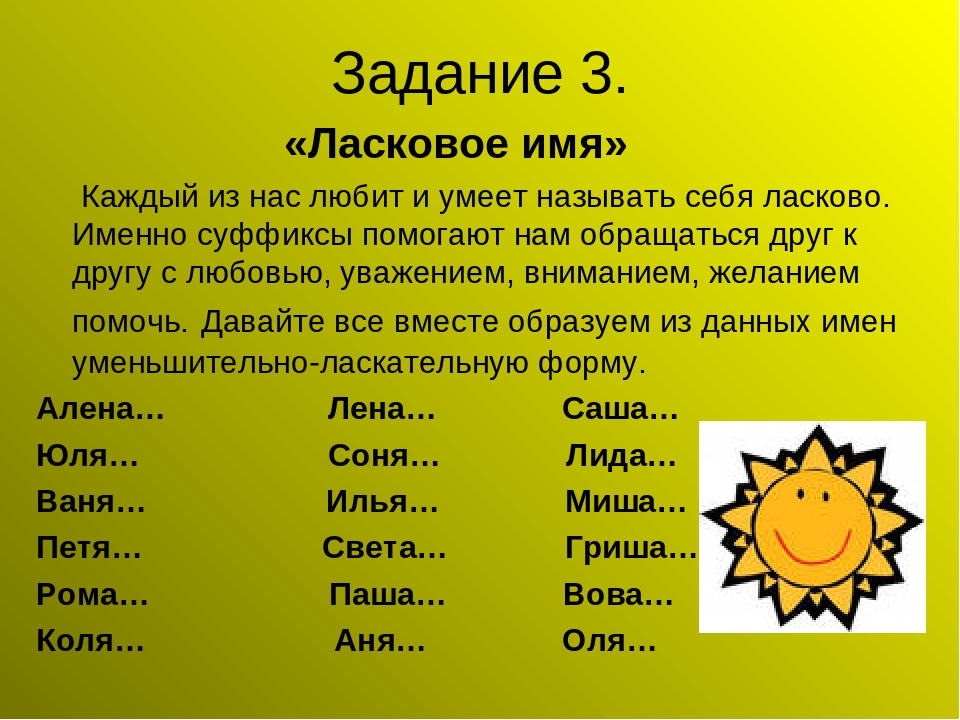 Полное имя ж. Уменьшительно ласкательные имена. Ласковые имена. Имя ласково. Ласкательные клички.