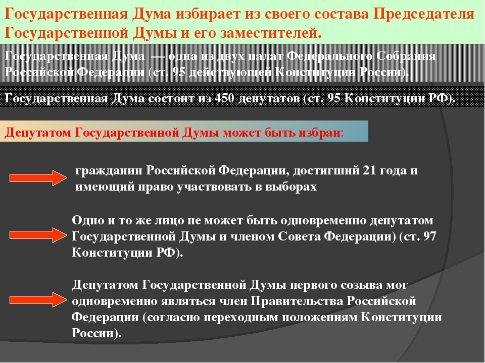 Выборы государственной думы в соответствии с конституцией. Государственная Дума это определение. Государственная Дума РФ состоит из. Требования государственной Думы. Срок полномочий Госдумы федерального собрания.