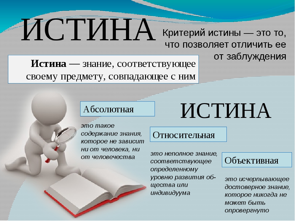 Что такое правда. Истина презентация. Истина и заблуждение презентация. Истина картинки.