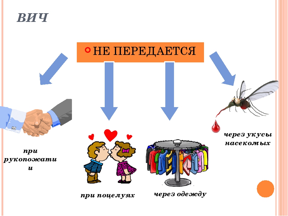 Передается ли спид через поцелуй. ВИЧ не передается. СПИД не передается через. ВИЧ не передается через. ВИЧ не передается через поцелуй.