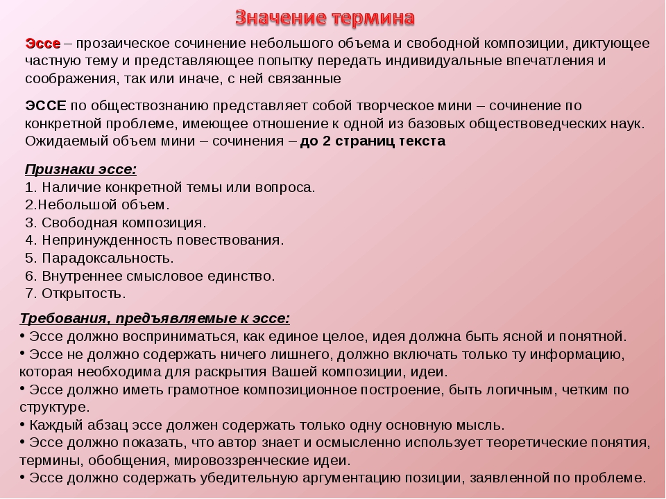 Сочинение на свободную тем. План небольшого эссе. Сочинение эссе. План написания эссе на тему. Эссе по индивидуальному проекту.