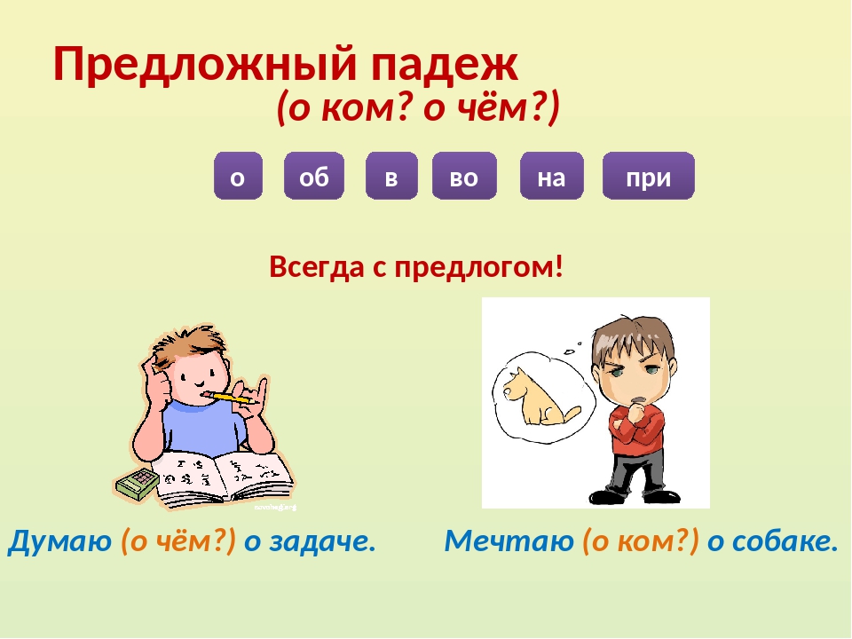 2 предложный падеж. Предложный падеж. Предложный падеж в русском языке. Падежи предложный падеж. Предложный падеж вопросы.