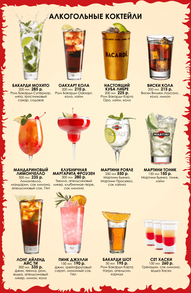 Какие напитки предпочитают. Алкогольные коктейли простые рецепты. Коктейли состав алкогольные простые. Пропорции алкогольных коктейлей. Список коктейлей алкогольных рецептов в таблице.