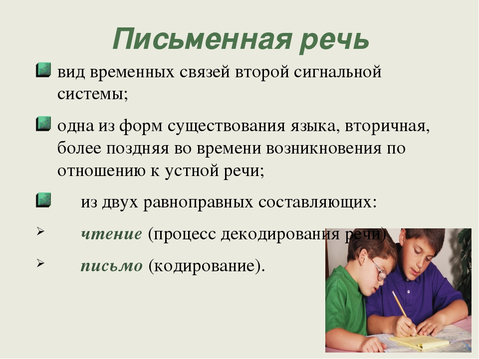 Виды речи развитие речи. Виды письменной речи. Письменная речь. Виды речи письменная речь. Письмо это вид речевой деятельности.