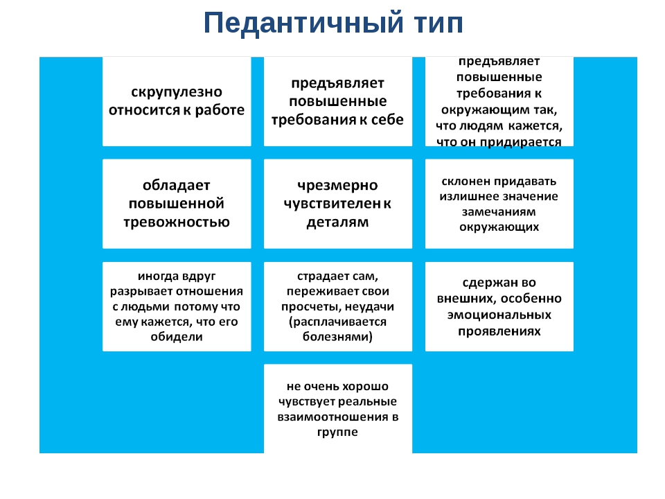 Черта характера неисправимого педанта 9 букв. Педантичный Тип характера. Педантичный Тип личности. Педантичность это в психологии. Педантичная акцентуация характера.