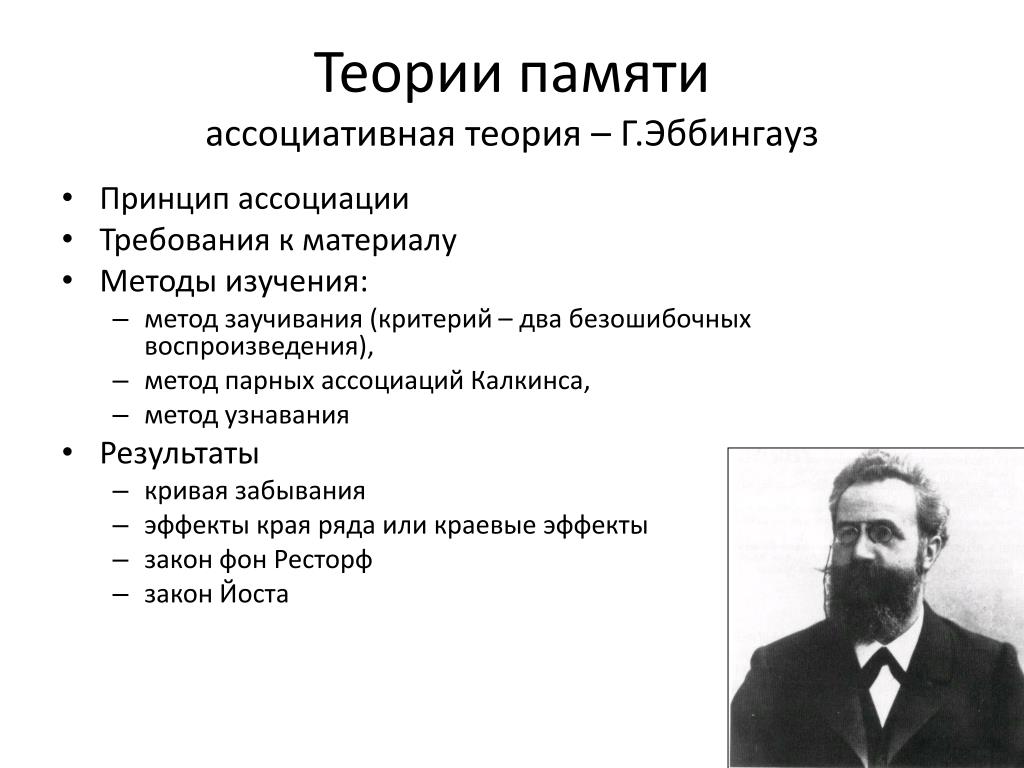 Теории памяти. Эббингауз ассоциативная память. Ассоциативная теория памяти (Эббингауз). Теории памяти в психологии. Теории изучения памяти.