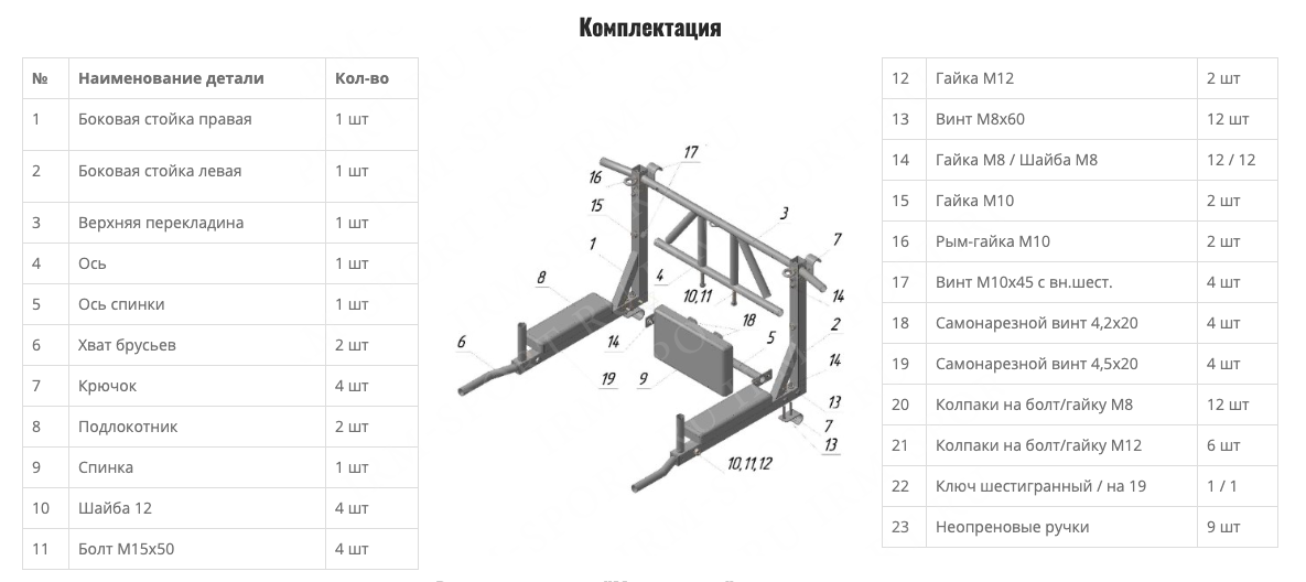 Чертеж турника 3 в 1 для шведской стенки