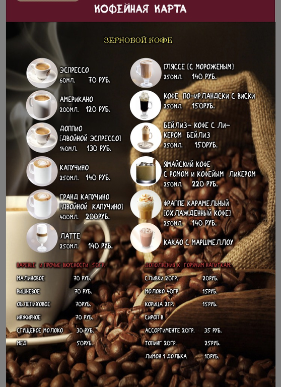 Карта бариста. Кофейная карта меню. Кофейное меню в кофейне. Кофейная карта кофейни.