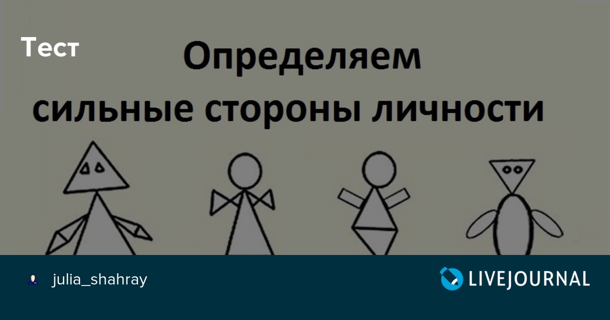 Я со стороны тест. Тест сильные стороны характера. Тест на определение сильных сторон. Тест на определение сильных сторон личности. Сильные стороны личности это определение.