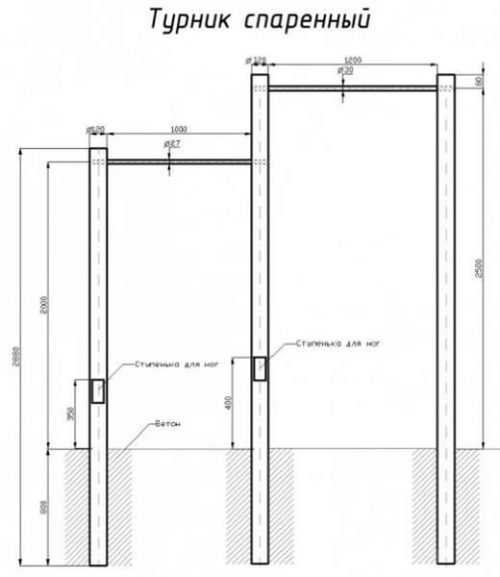 Чертеж каскадного турника