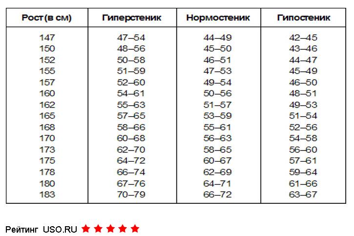 14 лет 14 см: «Мне 14 лет (почти 15). Член 14 см.» – Яндекс.Кью