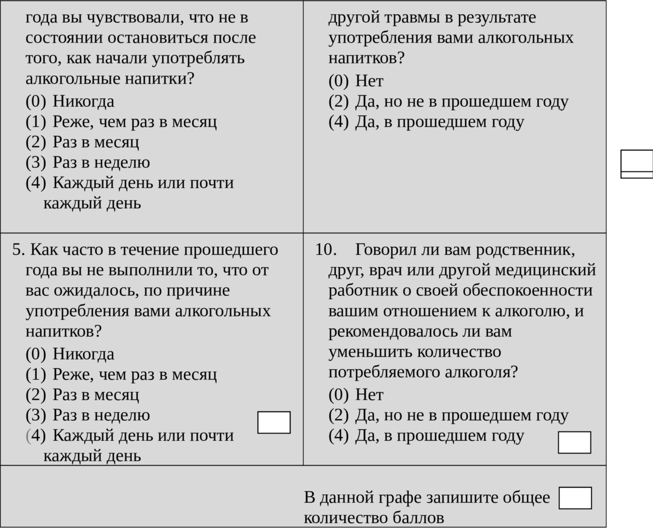 Тест ранения ответы. Тест по алкоголизму. Опросник на алкоголизм. Опросник Audit. Психологические тесты по алкоголизму.