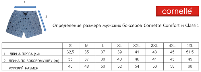 60 размер трусов фото