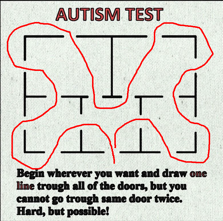 Тест на аутические расстройства. Решение теста на аутизм. Диагностические тесты на аутизм. Тест на аутизм у взрослых. Тесты на аутизм головоломки.