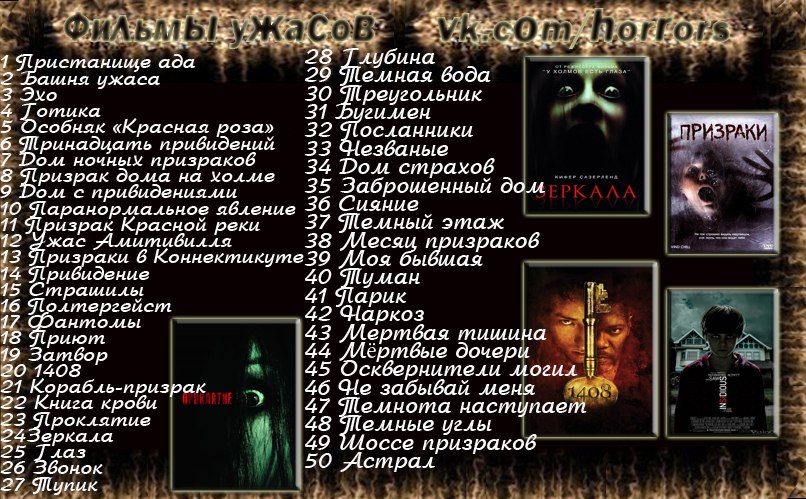 Топ 10 ужасов список