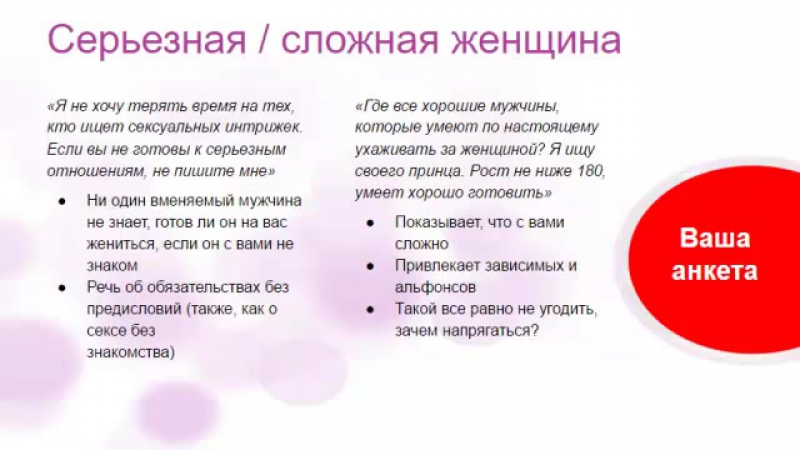 О себе на сайте знакомств. Примеры анкет о себе женские. Анкета для привлечения мужчины. Правильные анкеты женщин. Как интересно рассказать о себе в анкете.