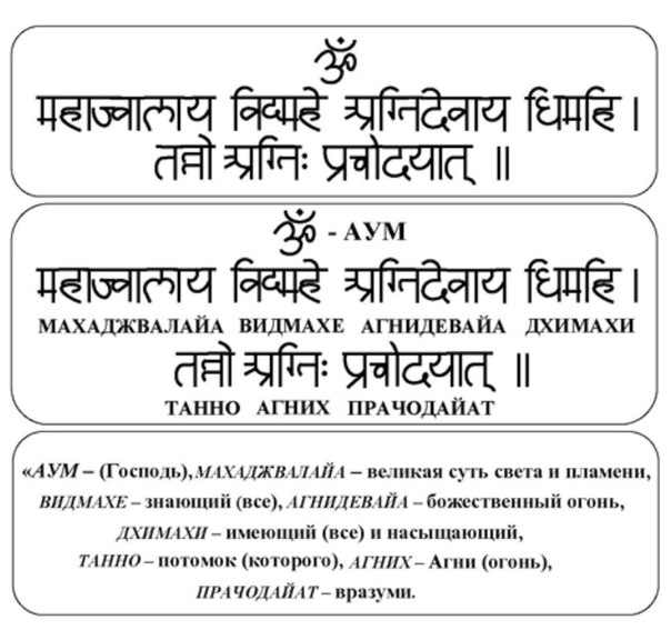 Мантры санскрит текст. Мантры на санскрите с переводом. Молитва на санскрите. Тексты на санскрите с переводом. Молитва на санскрите с переводом.