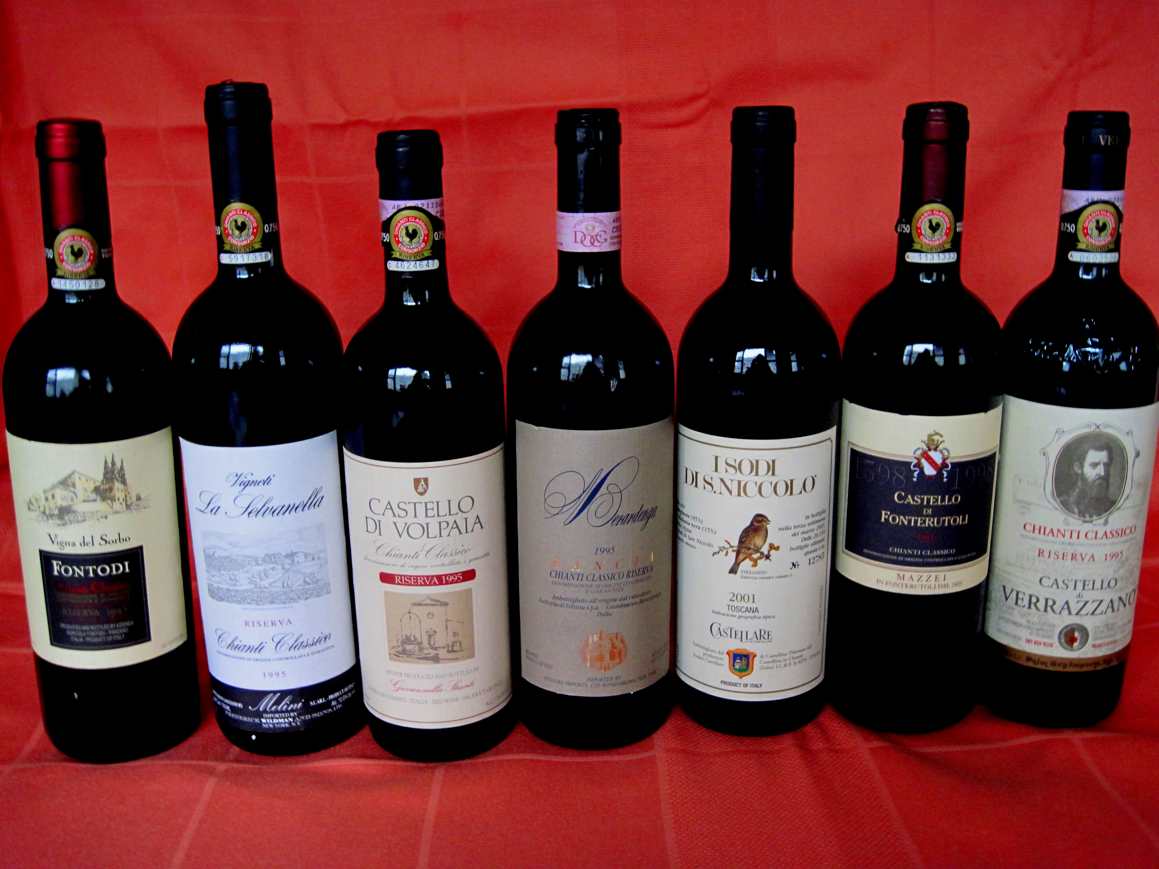 Вино сорт купить. Кьянти вино красное. Вино Chianti Италия. Вино красно Кьянти Классик. Винодельня Кьянти.