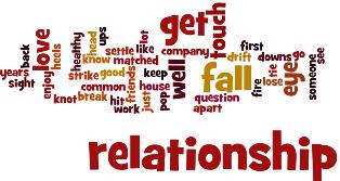 IELTS Relationships vocabulary