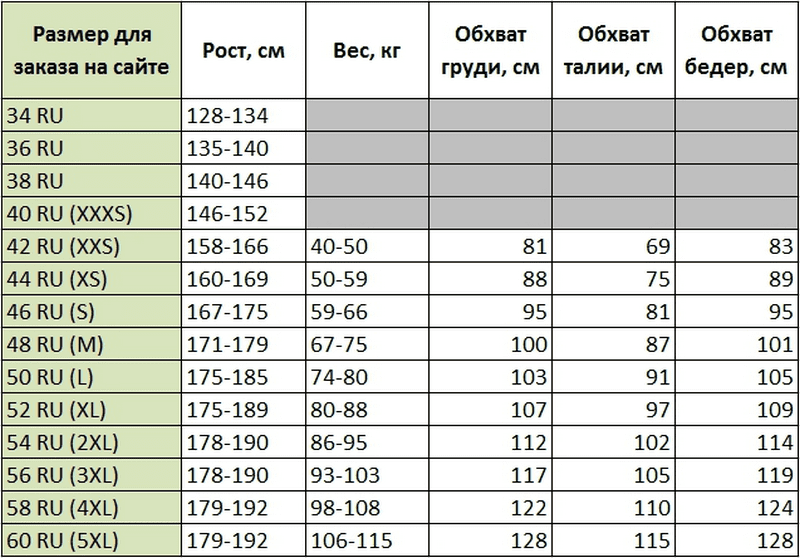 Размер члена 10 см фото