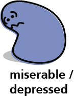 Cartoon blob shape that looks miserable or depressed