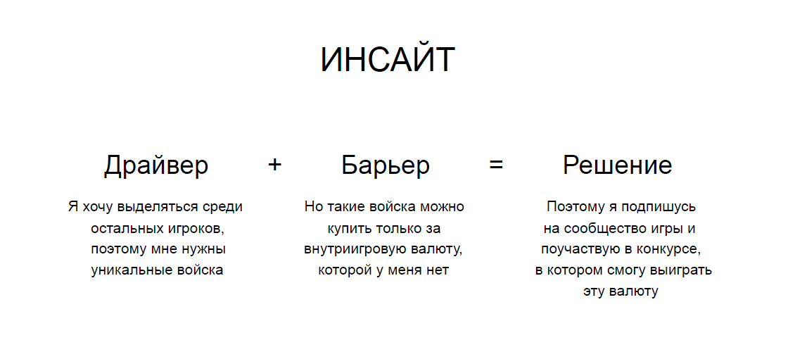 Потребительский инсайт это. Инсайт примеры. Инсайты аудитории примеры. Примеры инсайтов в маркетинге. Что такое инсайты простыми словами примеры.